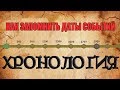 #4 ИСТОРИЧЕСКАЯ ХРОНОЛОГИЯ