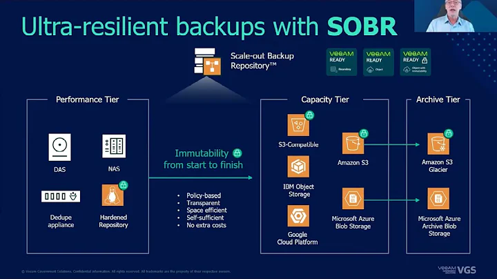 VGS Jeff Reichard SCGov ransomware talk