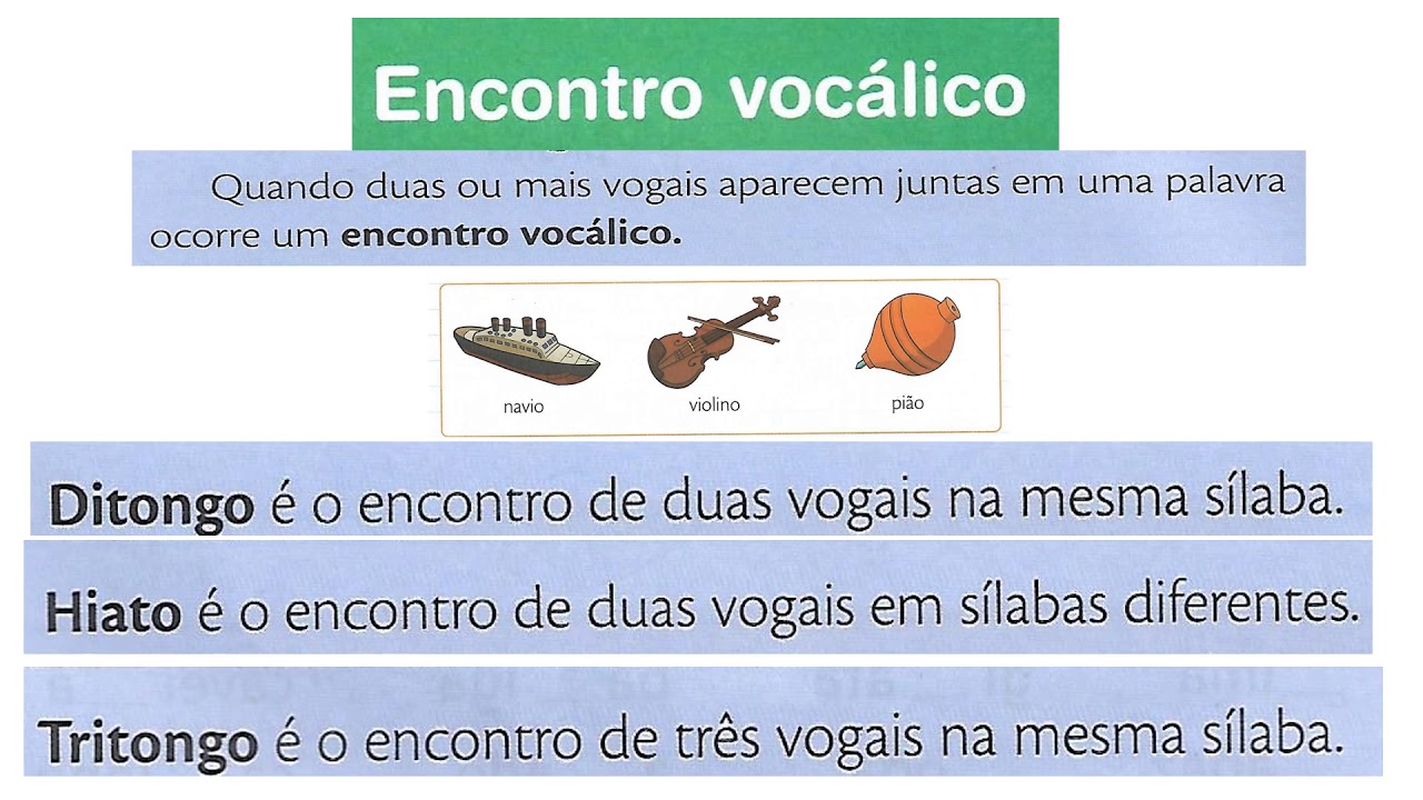 AULA DE ENCONTRO VOCALICOS 3º E 4º ANO - YouTube