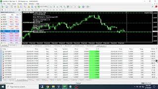 GBP/USD last week profits 46000$+ #autotradingbot #binance #forex #profit #super #autotrader #gbpusd