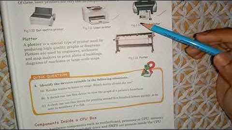 Class-5, Ch-1, Part-2; Computer Hardware
