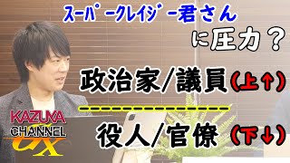 圧力？スーパークレイジー君さん、当選無効ピンチ？（なるほど、そーか。そうだったのか。）｜KAZUYA CHANNEL GX