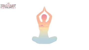 Media relaksasi #12 | Musik yoga | MEDITASI SERULING INDIA | Buka aura positif penghilang stres.