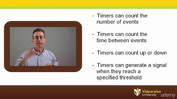 054 Introduction to Timers Wrap Up - Microcontrollers and the C Programming Language