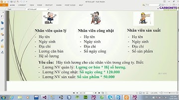 Lập Trình Hướng Đối Tượng (10/2015): Đa hình - Quản lý nhân viên [2/3]