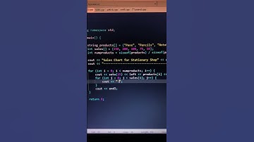 sale chart c++#coders #codelife #coderstokyo #codingninja #codemasters #codinglife #code #coders