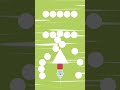 Rise up balloon impossible to clear at once gamingshorts Rise up balloon impossible to clear at once gamingshorts