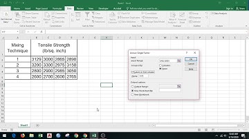 Analysis of Variance (ANOVA) for Single Factor Experiments using Excel