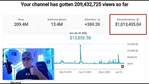 $1,013,435 With 1 Faceless Channel - Just Copy Me (YouTube Automation Guide)