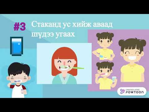 Видео: Полиномыг хэрхэн яаж гаргах вэ: 5 алхам (зурагтай)