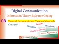 08: Channel Representation, Types of Channels