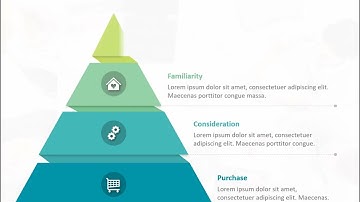 Animated Customer Journey PowerPoint Template 12