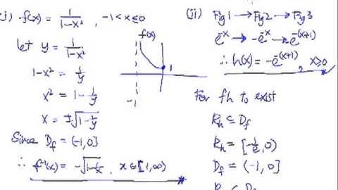 Functions - Example 4 (HCJC - transformation of graph)