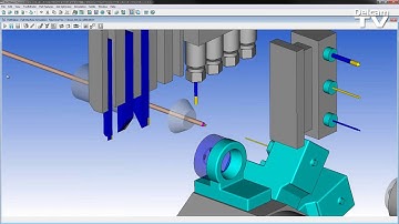 PartMaker for the Citizen M3 Series
