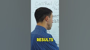 📈 Data-Driven Growth: Why Call Tracking Is Non-Negotiable