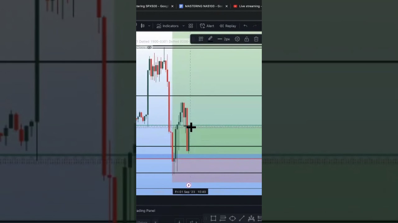 Live Trading NAS100 on Youtube Streams  