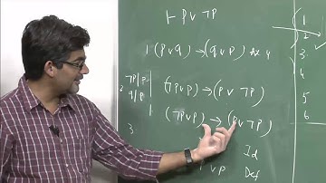 Mod-01 Lec-30 Proofs in the PM system
