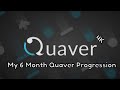 6 months of 4k progression  quaver