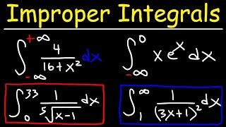 Improper Integrals - Convergence and Divergence - Calculus 2 screenshot 3