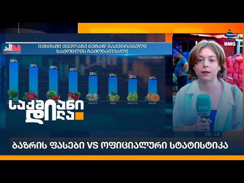 ბაზრის ფასები VS ოფიციალური სტატისტიკა