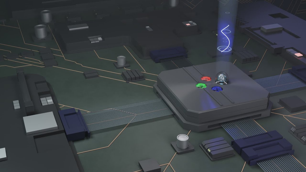 IMOD Research Overview