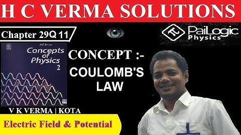 Consider a gold nucleus to be a sphere of radius 6·9 fermi in which protons and neutrons are