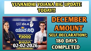 Celebrity Yuvanidhi Yojana Big Update Today: 180 Days Completed | December Payment Status Net Worth