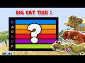 Big Cat Family Tier List | SPORE