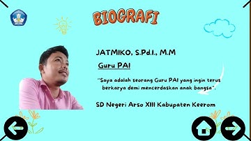 Multimedia Pembelajaran Interaktif (MPI). Tugas Akhir Level 3, Pembatik 2024.