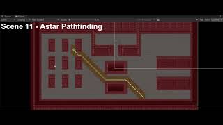 Game Artificial Intelligence - 'A*' Pathfinding Algorithm