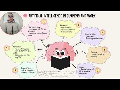 Artificial Intelligence in Business and Work