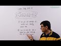 32 Circular Doubly Linked List