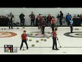 2022 Canadian Under-18 Curling Championships  - Draw 8 - NT 1 vs NL 2