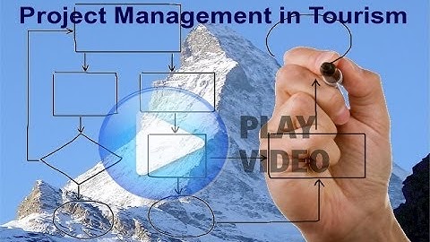 Project Management In Tourism week1 video2