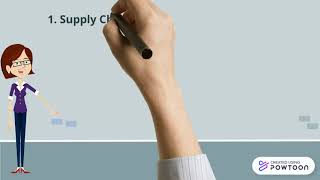 Supply Chain Management