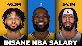 Highest Paid Nba Players 2025 Annual Salaries Ranked