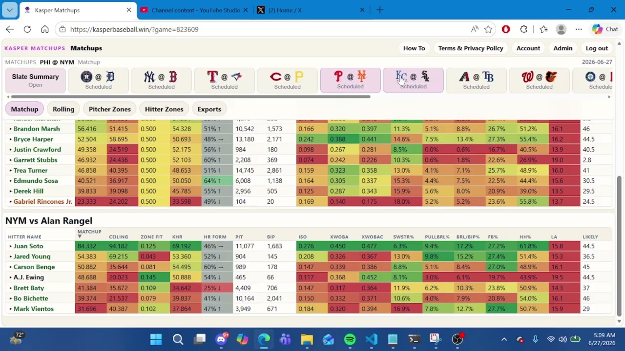 Kasper MLB Slate Breakdown | June 27th