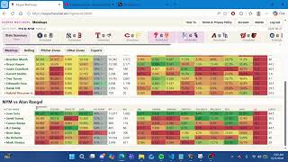 Kasper MLB Slate Breakdown | June 27th