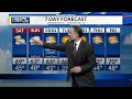 News 3 Evening Edition - Main Weather 02/25/2022