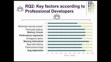 Why are Some Bugs Non-reproducible? An Empirical Investigation Using Data Fusion