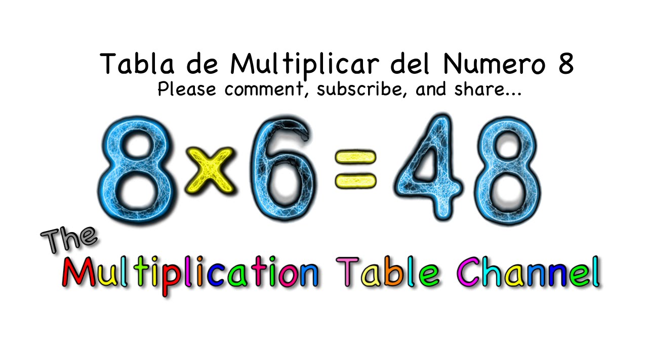 Multiplication Table 8 Espanol Flash Cards And Song Youtube