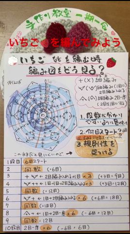 【いちご】などの編み図の見方・コツ　2026年2月22日　＃いちご　＃かぎ針　＃可愛い