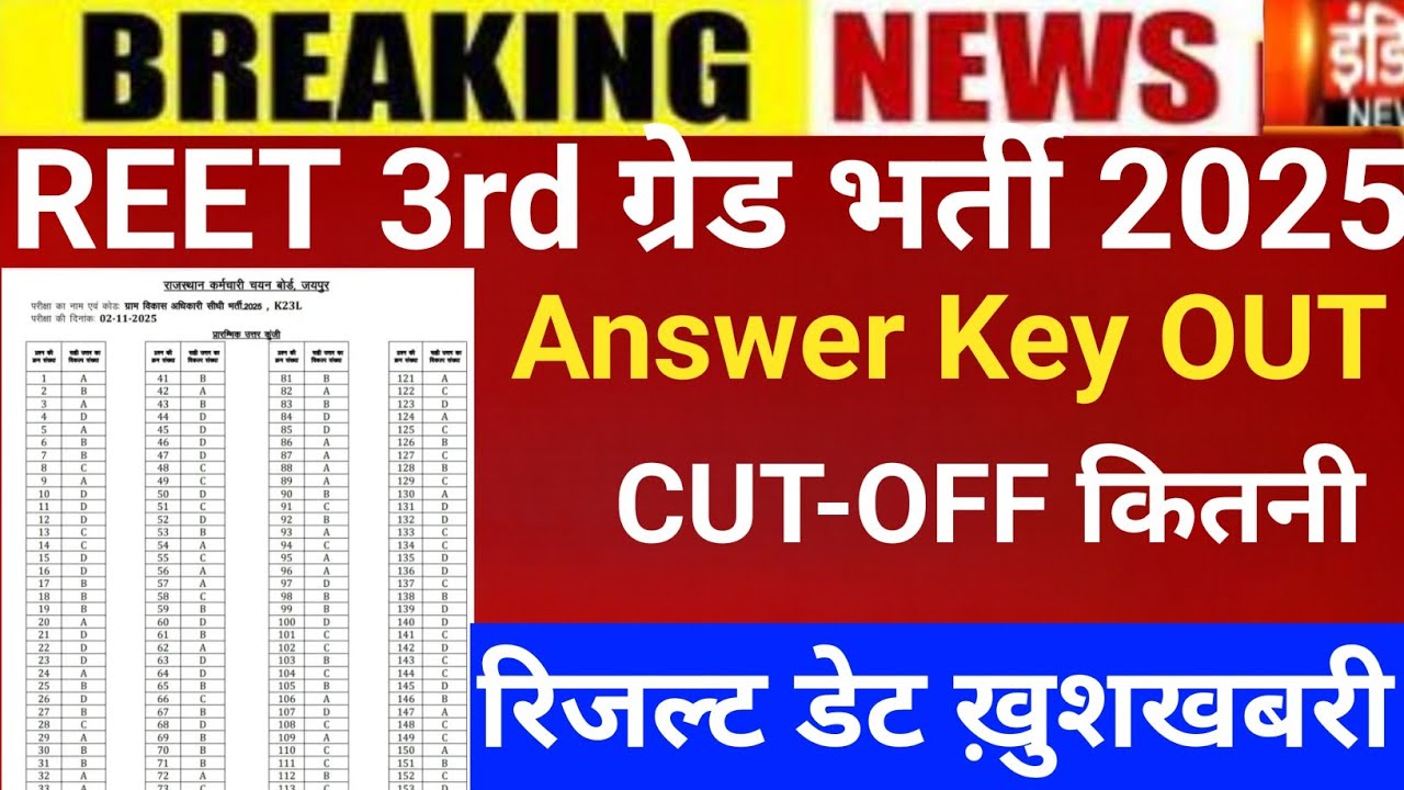  Reet 3rd grade Answerkey 2026/Reet mains result 2026/Reet Mains CUT-OFF/Reet 3rd grade Latest news 
