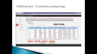 CAPES SOFTWARE APPLICATION - © Al Ali Technology Services screenshot 1