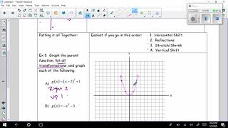 College Algebra Unit 2 Lesson 4 Transformations video
