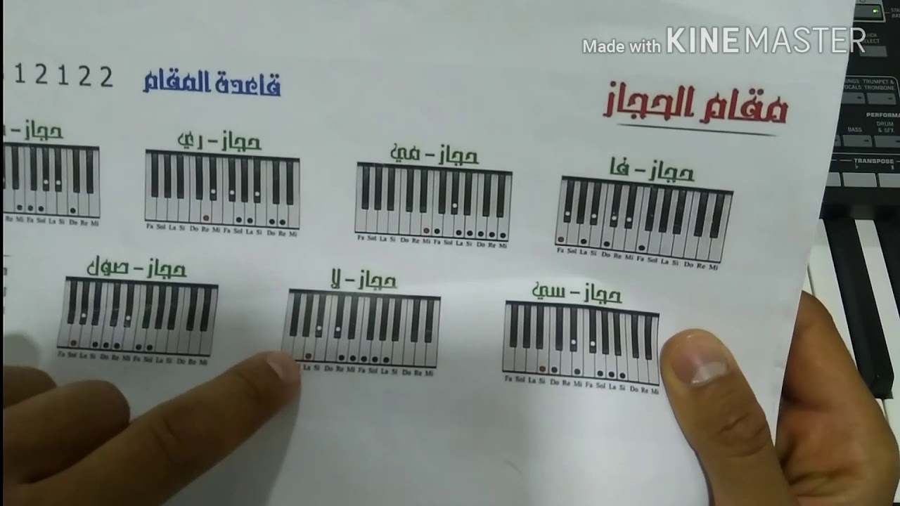 تعليم مقام الحجاز (الجزء 7) احمد الساهر