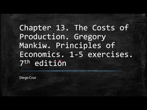 Video: Cosa succede se il tuo reddito aumenta durante il capitolo 13?