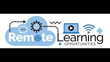 Using Loom for Screencasts