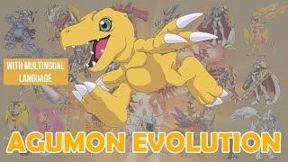 EVOLUSI AGUMON LENGKAP