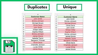How to Highlight Duplicate Values in Excel (Find Duplicates & Unique Values Fast)